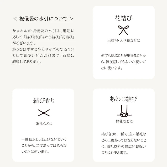 かまわぬ 手拭祝儀袋
