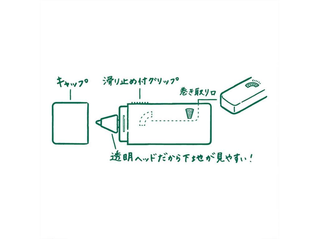 ミドリ　XS 修正テープ　黒