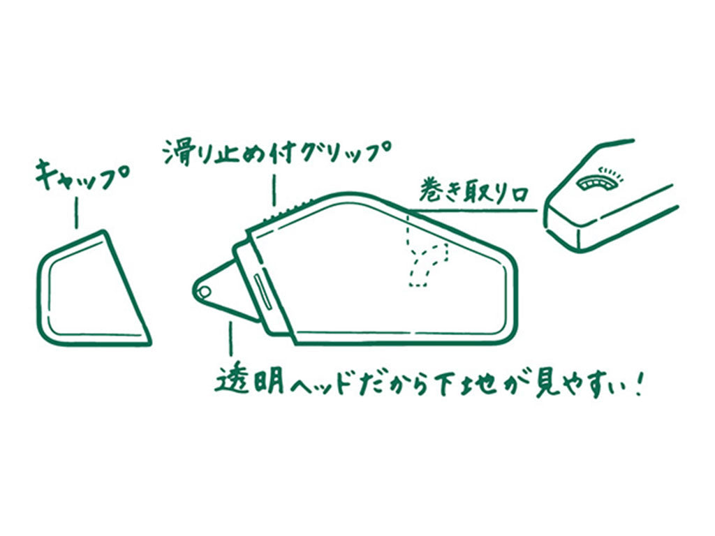 ミドリ XS テープのり 青