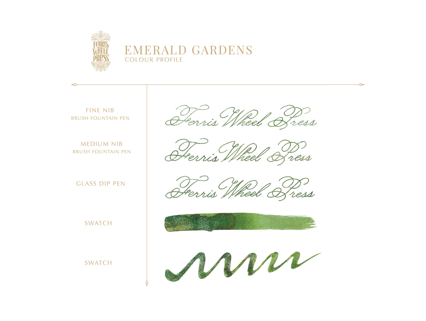 Emerald Gardens（エメラルド　ガーデンズ）20ml