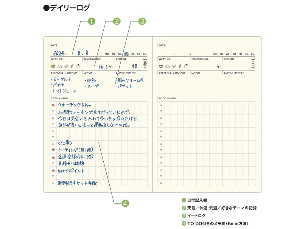サイズ感がちょうどいい「LACONIC ポケットログダイアリー」