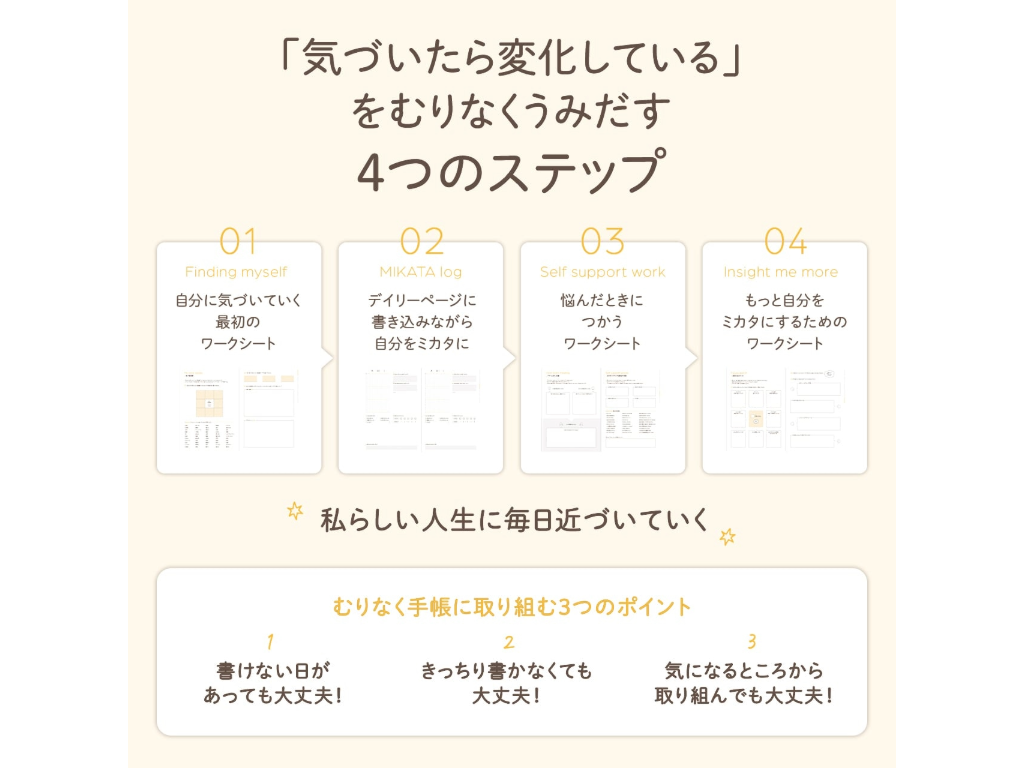 らしく手帳 AR DIARY