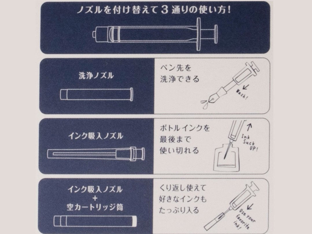 セーラー万年筆用のサポートキット