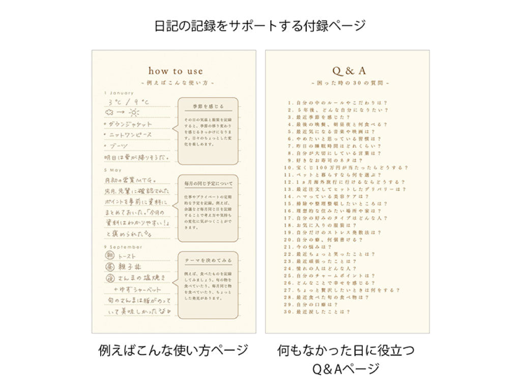 ミドリの日記