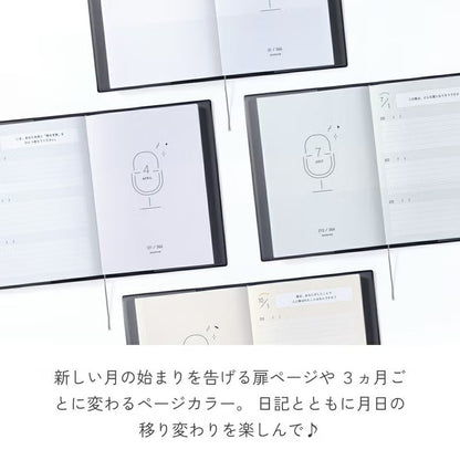 3 YEAR INTERVIEW DIARY