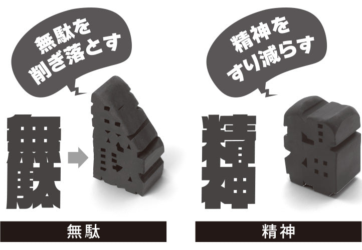 文字消 消しゴム モジケシ – 文化堂 │ Pentonote