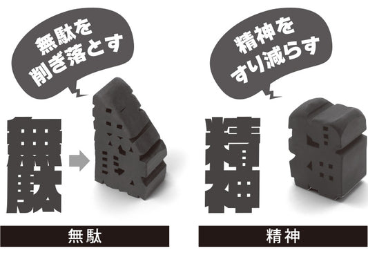 文字消 消しゴム モジケシ