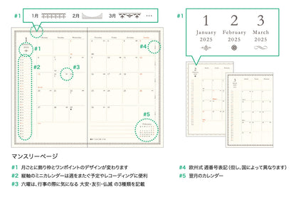 2025 マンスリーダイアリー 新書判 シマエナガ【1月始まり】