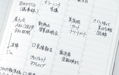 ボールサインiD シングル