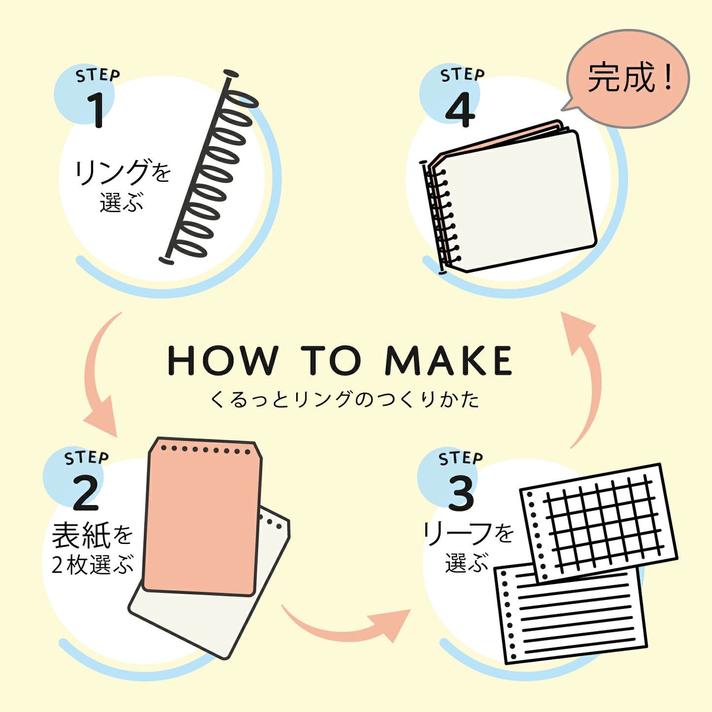 くるっとリング ミニサイズ｜ななめストライプ表紙