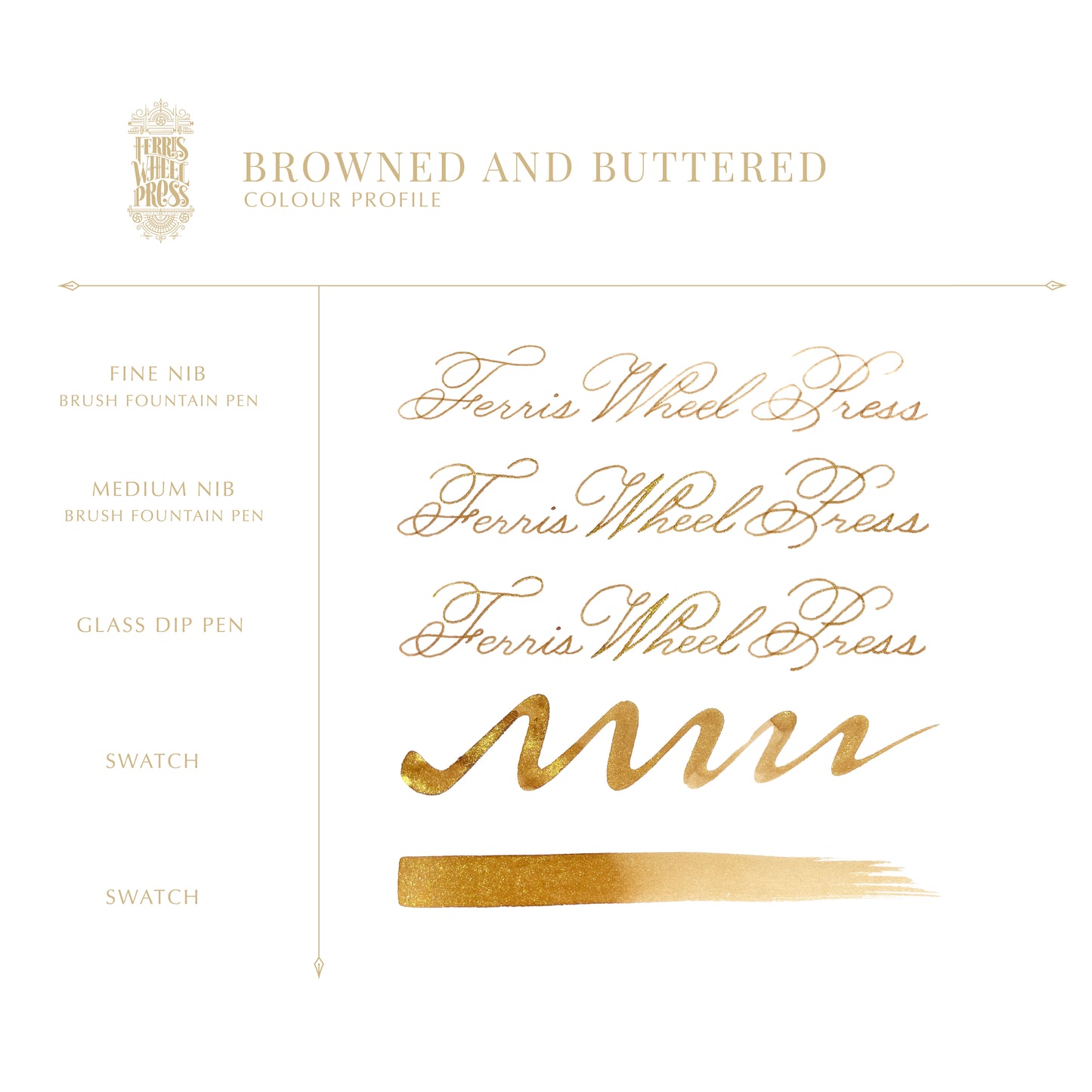 Browned & Buttered（ブラウンド アンド バタード）10ml