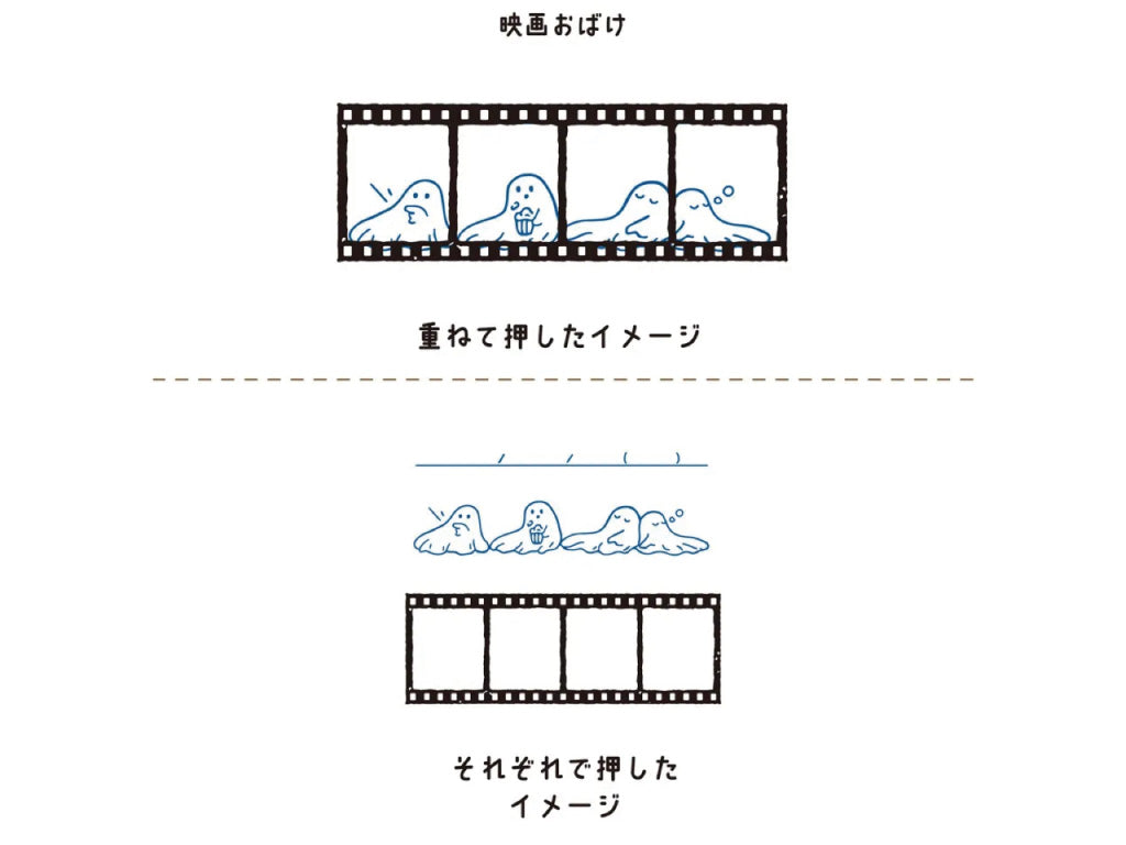 ハンココデコ