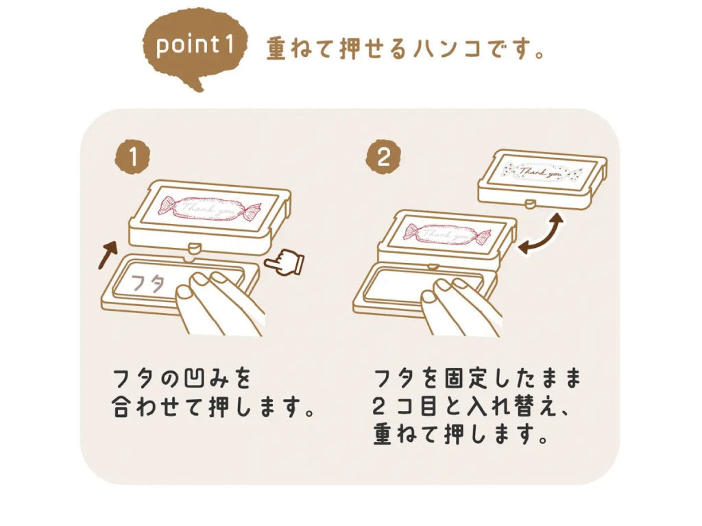 ハンココデコ